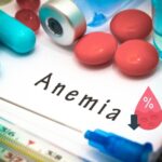 Anemia types and classification with treatment plan